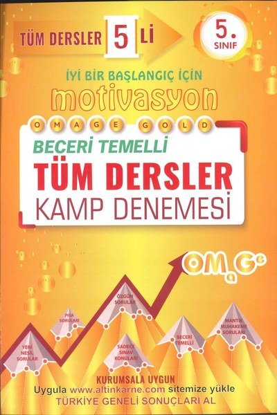 MOTİVASYON TÜM DERSLER KAMP DENEMESİ