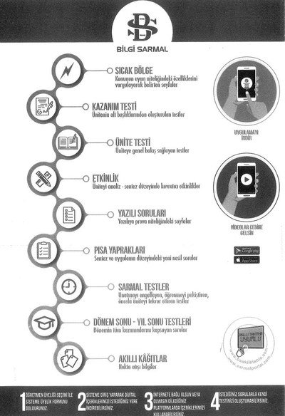 SICAK BÖLGE KAZANIM TESTİ ETKİNLİK YAZILI SORULARI SARMAL TESTLER DÖNEM SONU - YIL SONU TESTLERİ FİZİK Limon Fotokopi