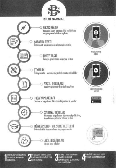 KAZANIM TESTİ ETKİNLİK YAZILI SORULARI SARMAL TESTLER DÖNEM SONU YIL SONU TESTLERİ TARİH Limon Fotokopi