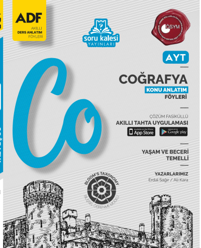 Soru Kalesi AYT Coğrafya Konu Anlatım Föyü Limon Fotokopi