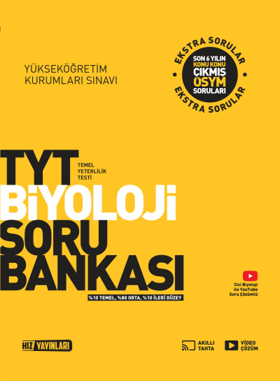 TYT Biyoloji Soru Bankası Hız Yayınları