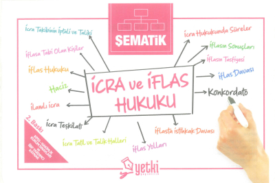 ŞEMATİK İCRA VE İFLAS HUKUKU Limon Fotokopi